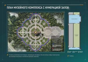 Мультимедийная галерея «Дорога памяти»